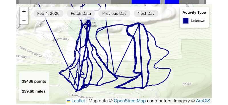 screenshot of camelback tracks